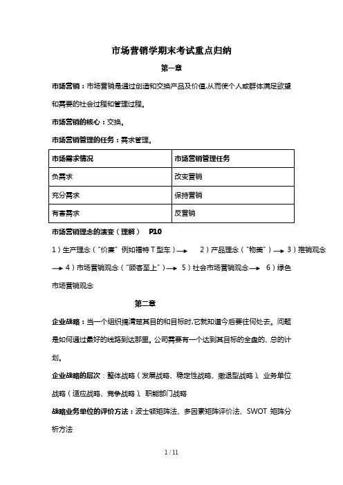 市场营销学期末考试重点归纳