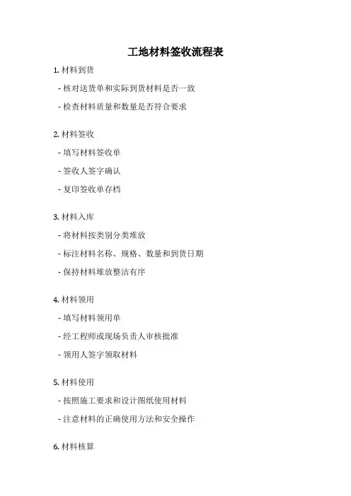 工地材料签收流程表