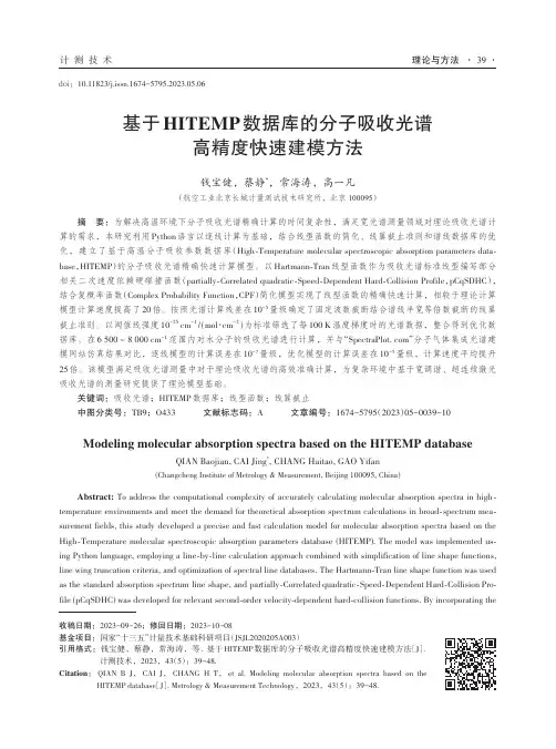 基于HITEMP_数据库的分子吸收光谱高精度快速建模方法