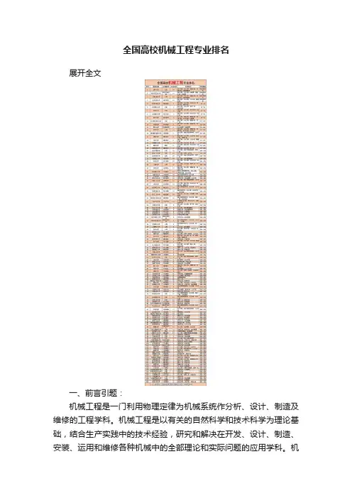 全国高校机械工程专业排名
