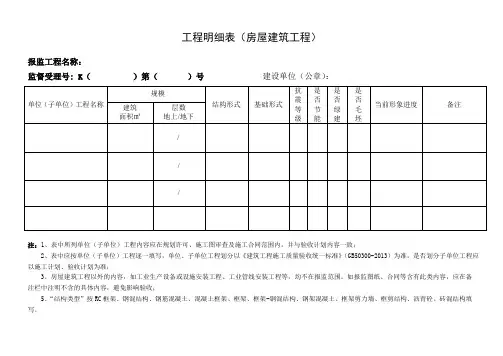 工程明细表(房屋建筑工程)