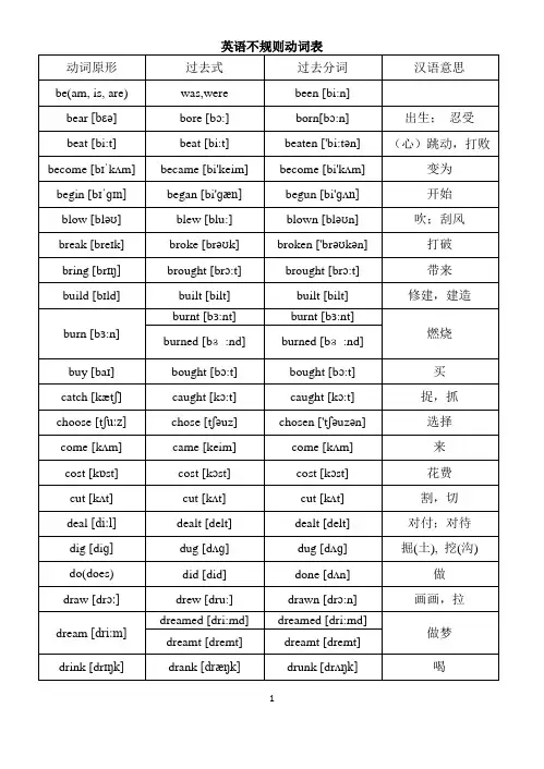 初中英语不规则动词表  (带音标)