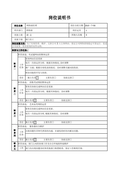网络部经理岗位说明书