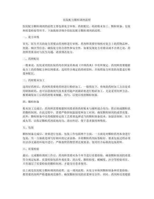 医院配方颗粒调剂流程