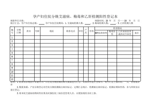 孕产妇住院分娩艾滋病、梅毒和乙肝检测阳性登记本