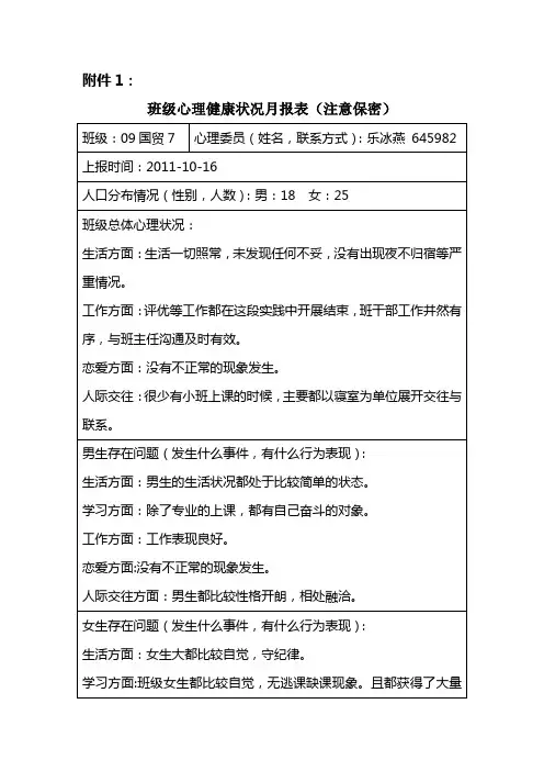 1-3、班级心理健康状况月报表