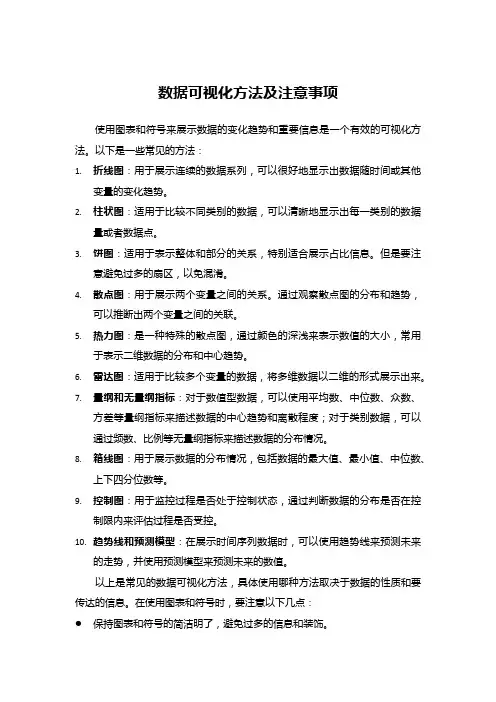 数据可视化方法及注意事项