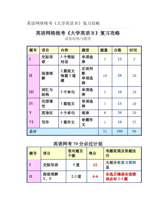 大学统考英语英语网络统考《大学英语B》复习攻略