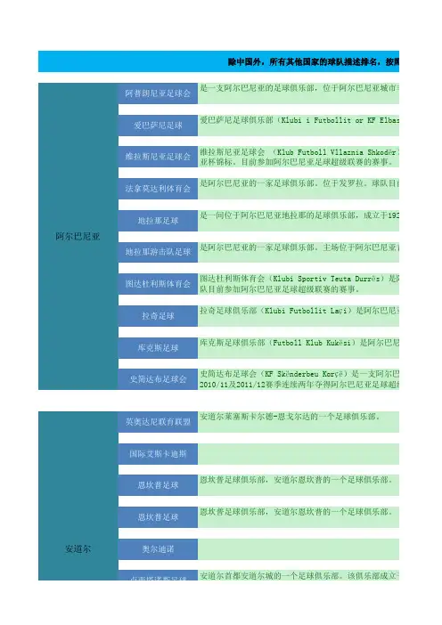 足球大满贯储备