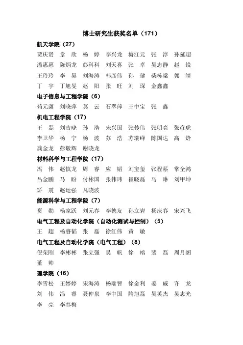 哈尔滨工业大学博士研究生国家奖学金获奖名单