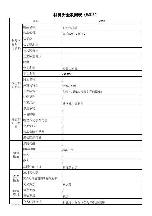 机油MSDS材料安全数据表