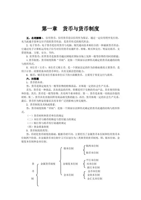 112201_货币银行学笔记