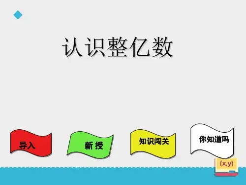 苏教版 四年级下册数学课件《3、认识整亿数》 (共15张PPT)