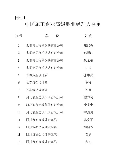 中国施工企业高级职业经理人名单