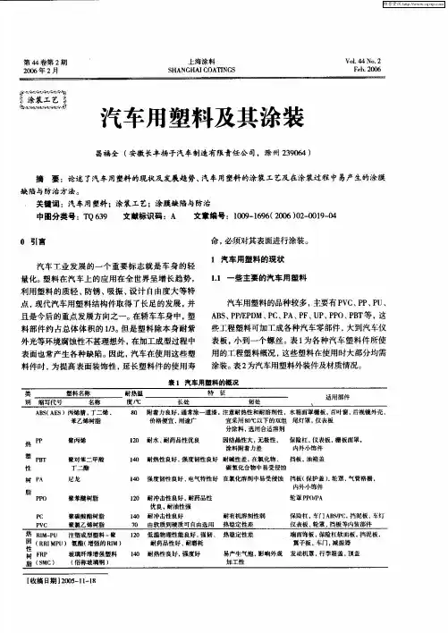 汽车用塑料及其涂装