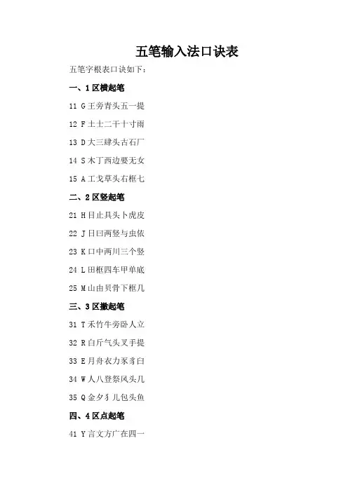 五笔输入法口诀表