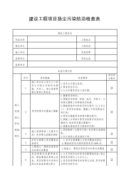 建设工程项目扬尘污染防治检查表