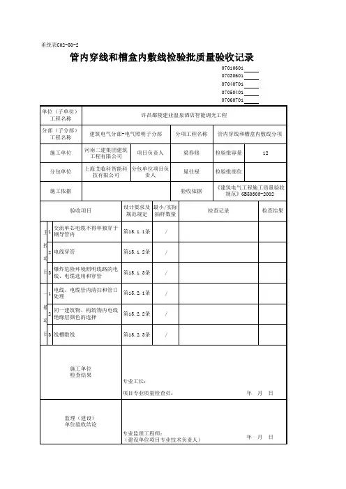 管内穿线和槽盒内敷线检验批质量验收记录