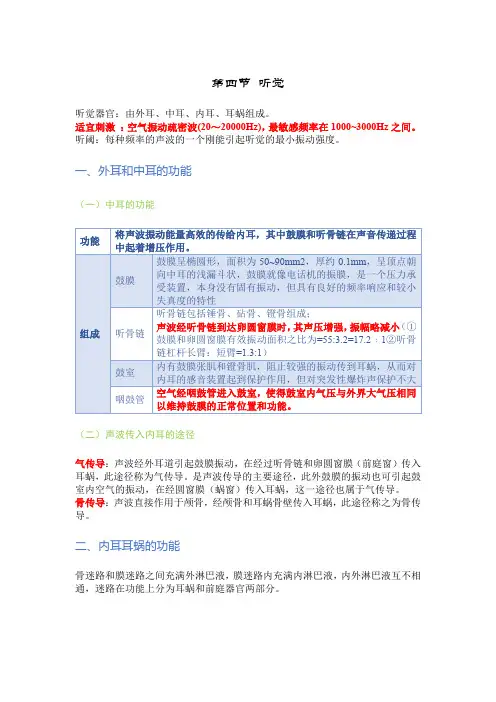 生理学考研侯英建老师笔记——感觉器官的功能(二)