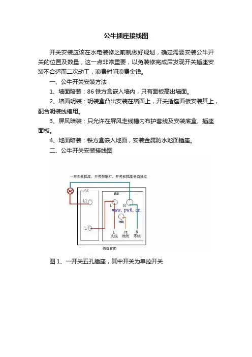 公牛插座接线图