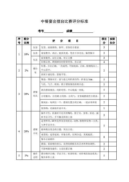 中餐宴会摆台比赛评分标准
