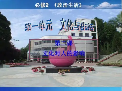 2013届高三第一轮复习课件_文化生活_第二课__文化对人的影响