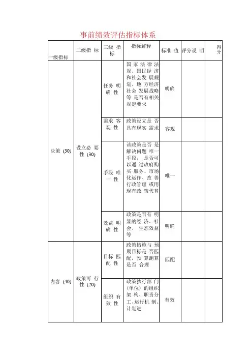 事前绩效评估指标体系