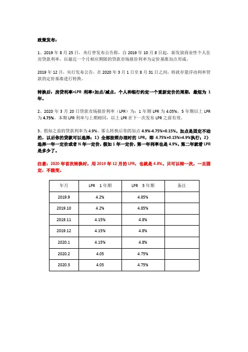 贷款利率转换