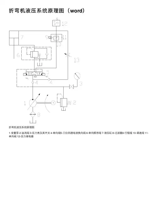折弯机液压系统原理图（word）