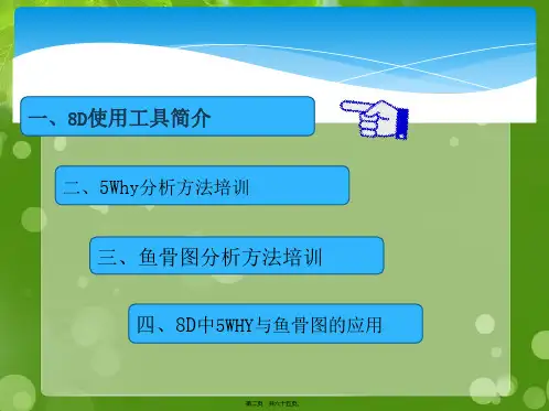 5个为什么分析与鱼骨图分析讲义