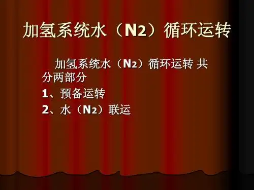 加氢系统(N2)循环