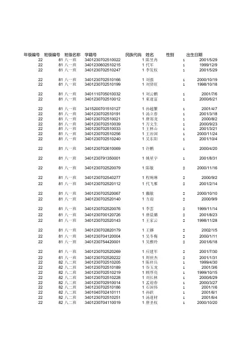 合肥市小庙中学体测模版3