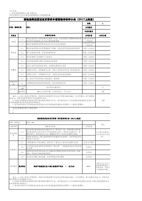 碧桂园变更签证考核评分办法