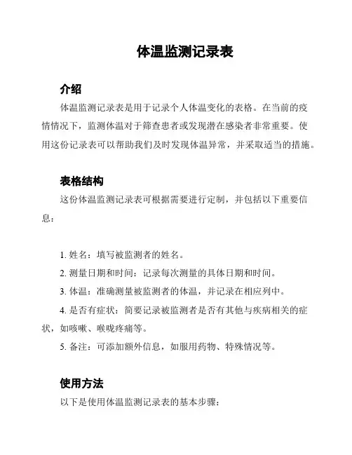 体温监测记录表