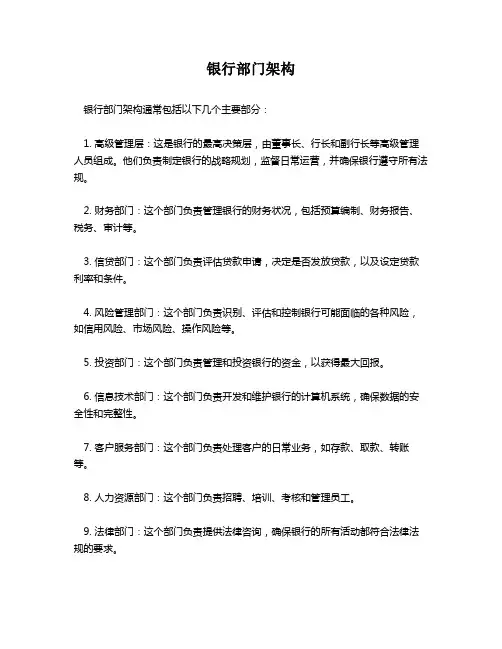 银行部门架构