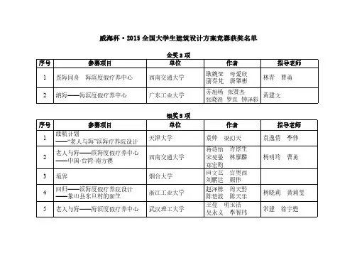 【VIP专享】20150821威海杯·2015全国大学生建筑设计方案竞赛获奖名单14