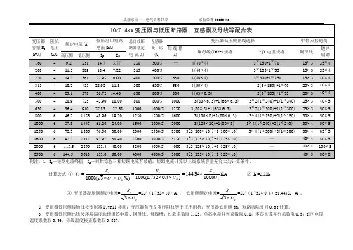 10-0.4kV变压器与低压断路器、互感器及母线等配合表