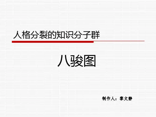 沈从文-八骏图