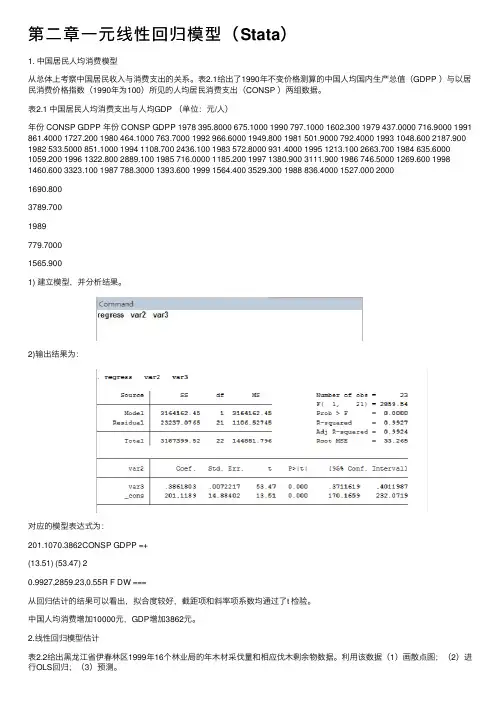 第二章一元线性回归模型（Stata）