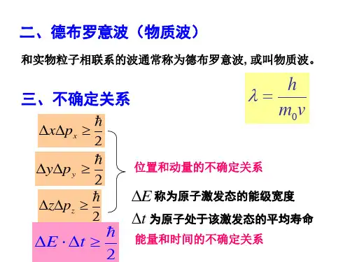 大学物理总复习习题集