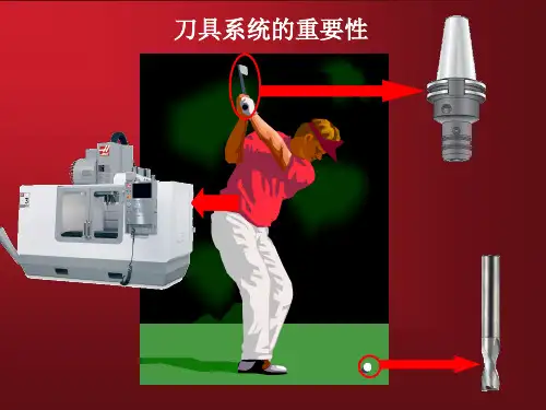 数控刀具系统相关知识