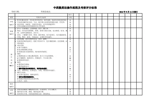 中药敷药操作流程及评分曜中药敷药操作流程及评分标准aspan class