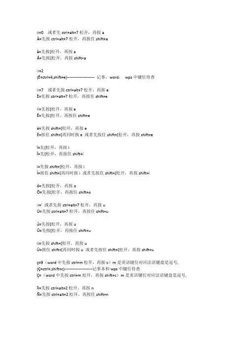 法语(法国)键盘键位 法语特殊符号