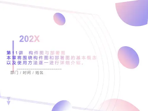 构件图与部署