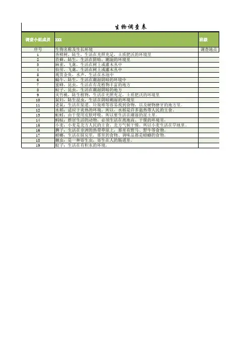 生物调查表 初一