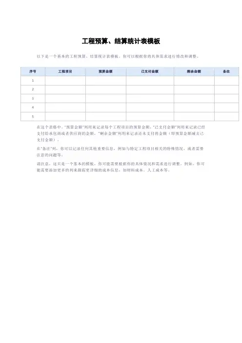 工程预算、结算统计表