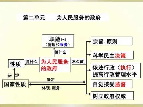 政府的职能：管理与服务