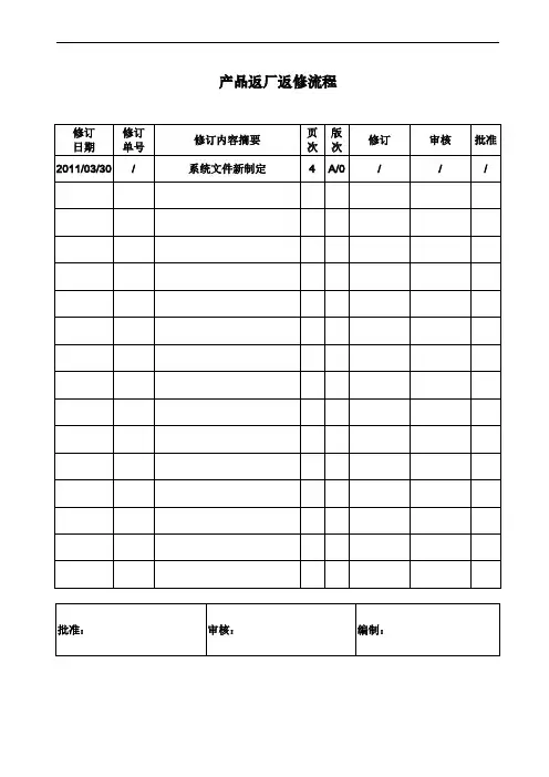 产品返厂返修流程