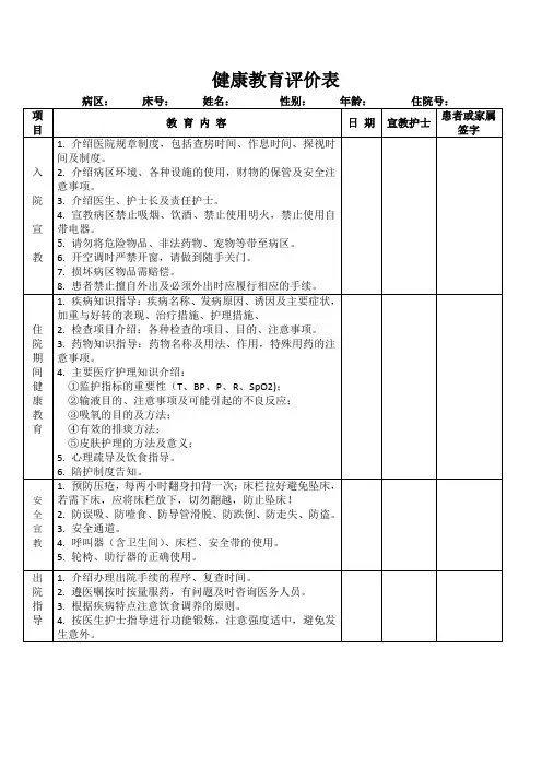 健康教育评估表