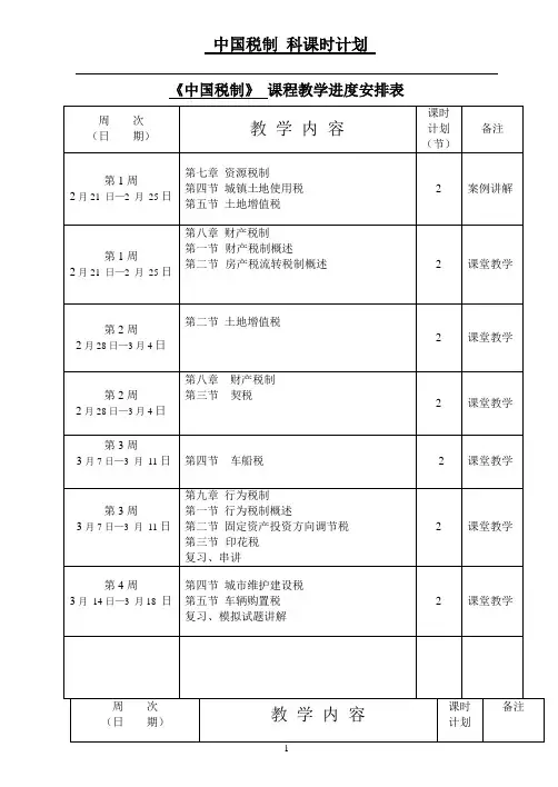中国税制自考电子教案